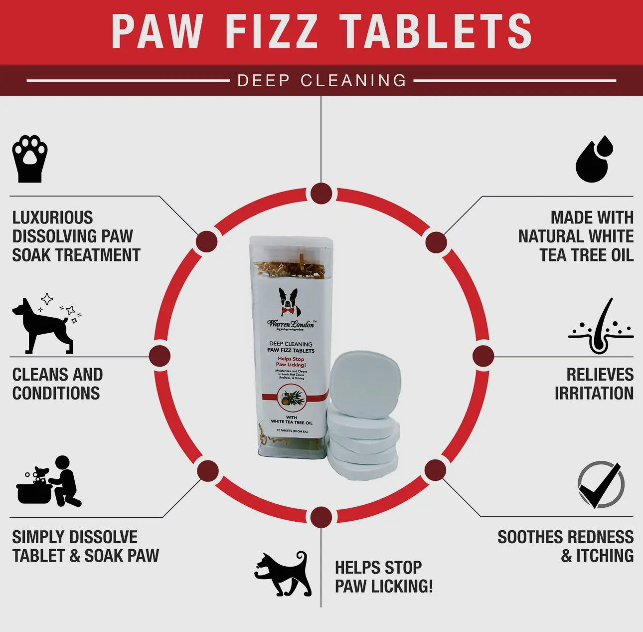 Deep Cleaning Paw Fizz Tablets